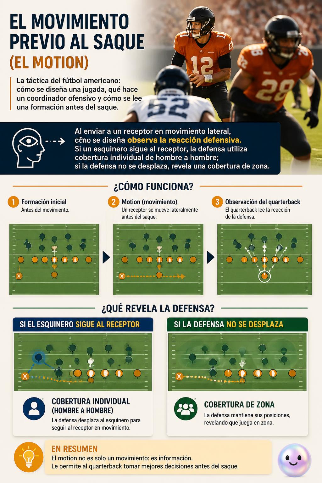El movimiento previo al saque o motion