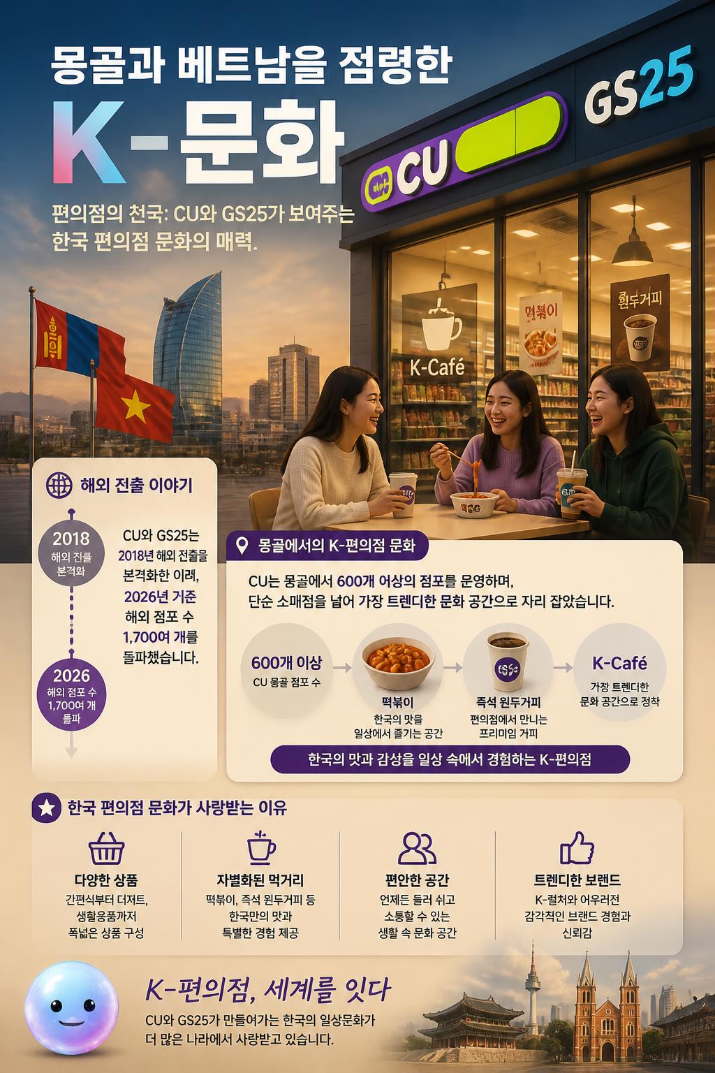 몽골과 베트남을 점령한 K-문화