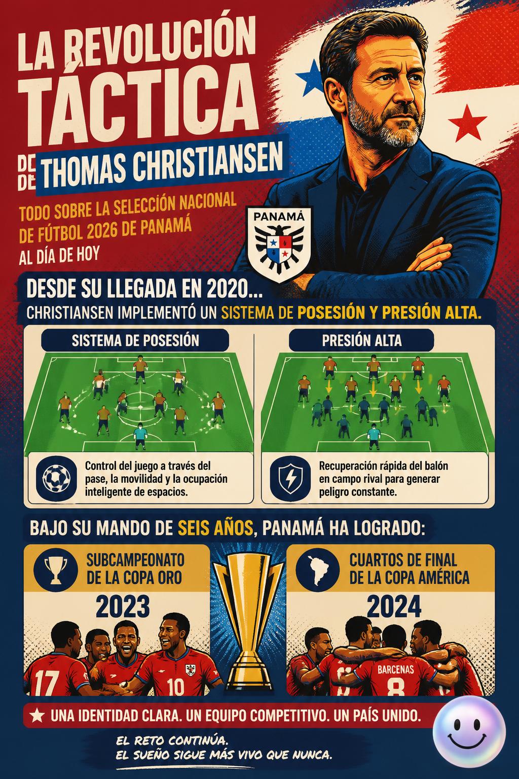 La revolución táctica de Thomas Christiansen