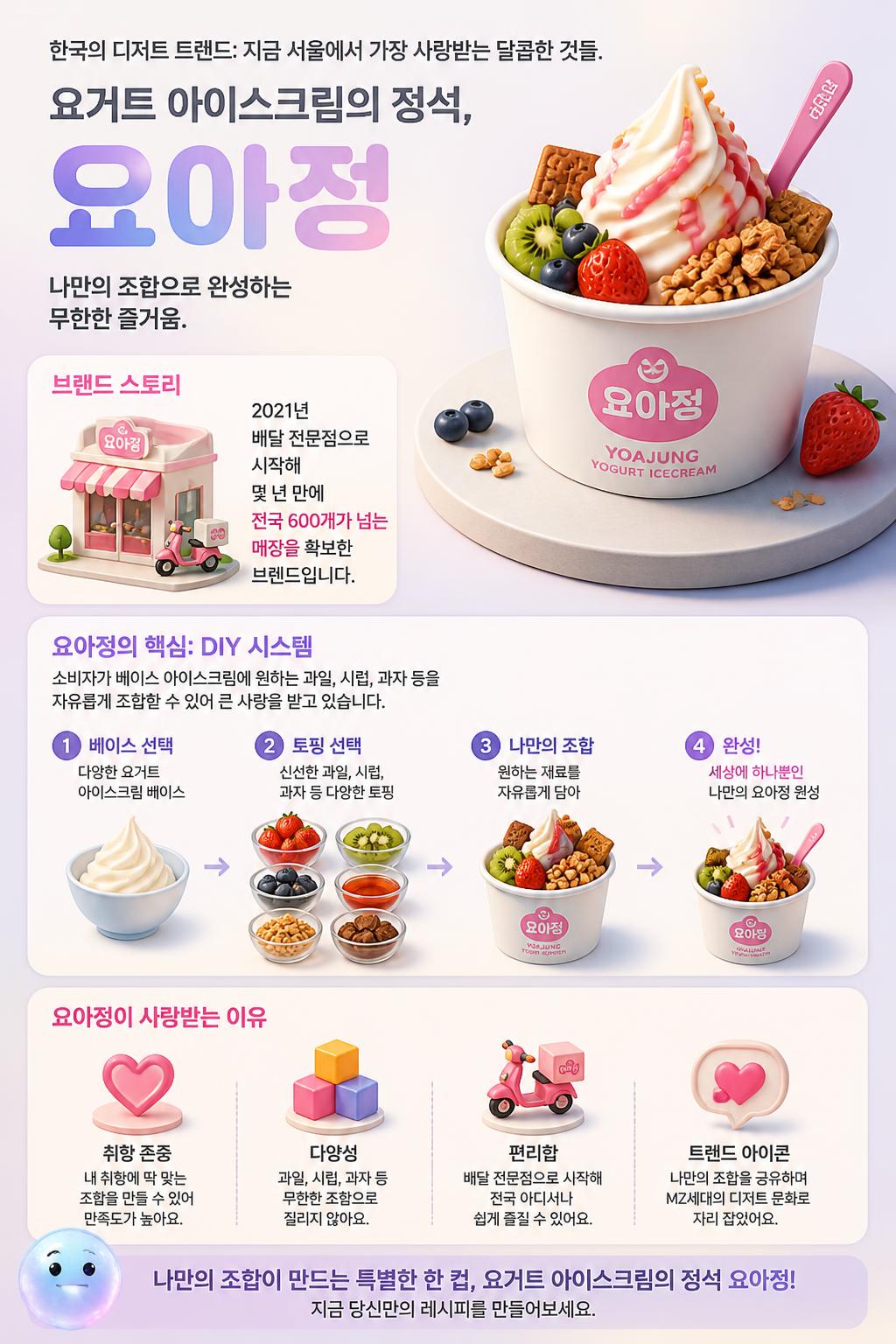 요거트 아이스크림의 정석, 요아정