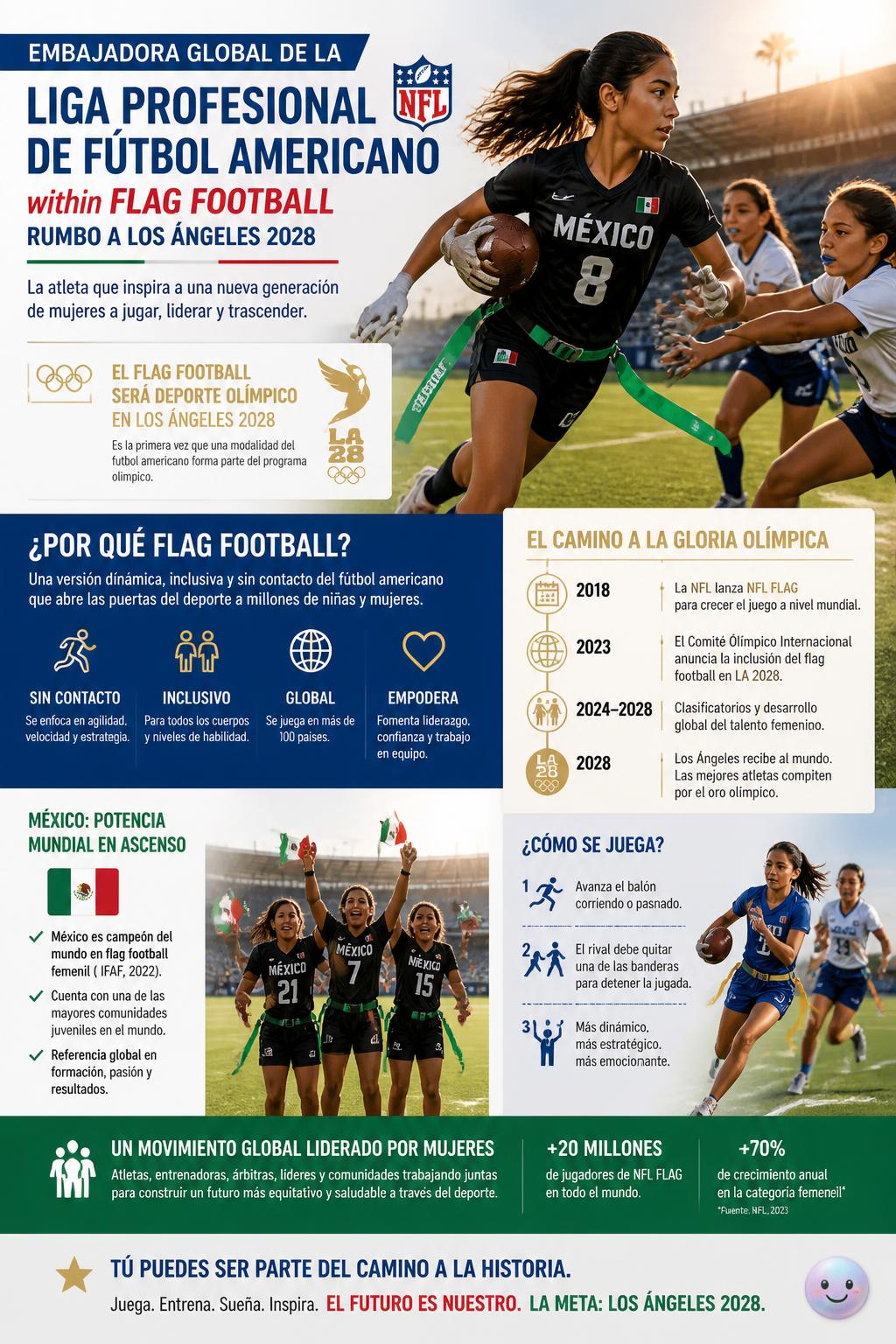 Embajadora global de la NFL