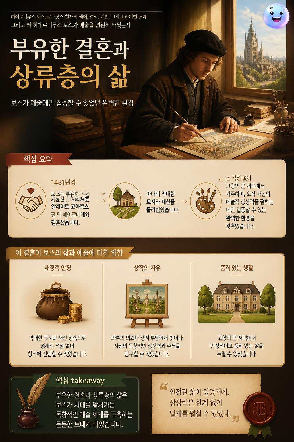 부유한 결혼과 상류층의 삶