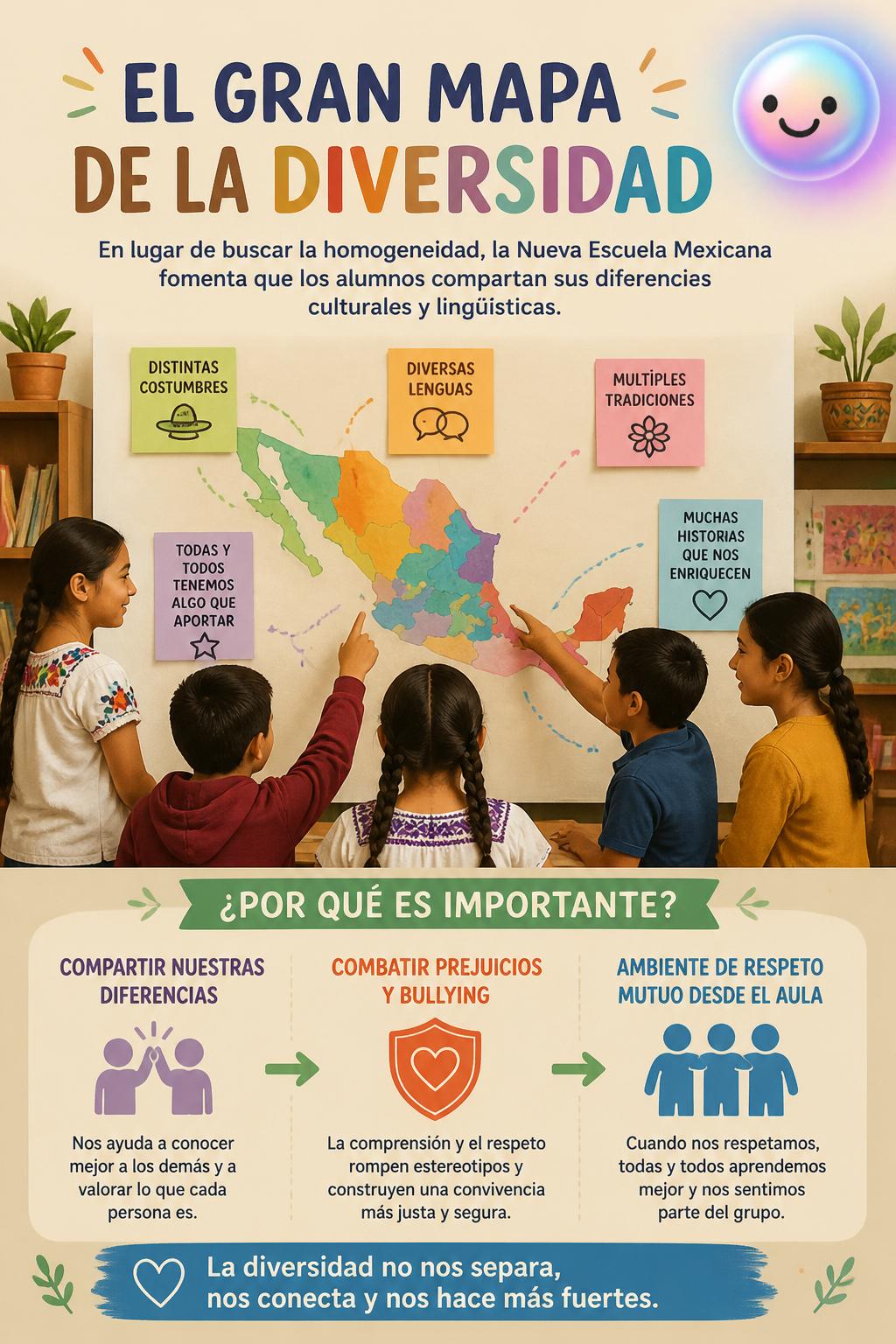 El gran mapa de la diversidad