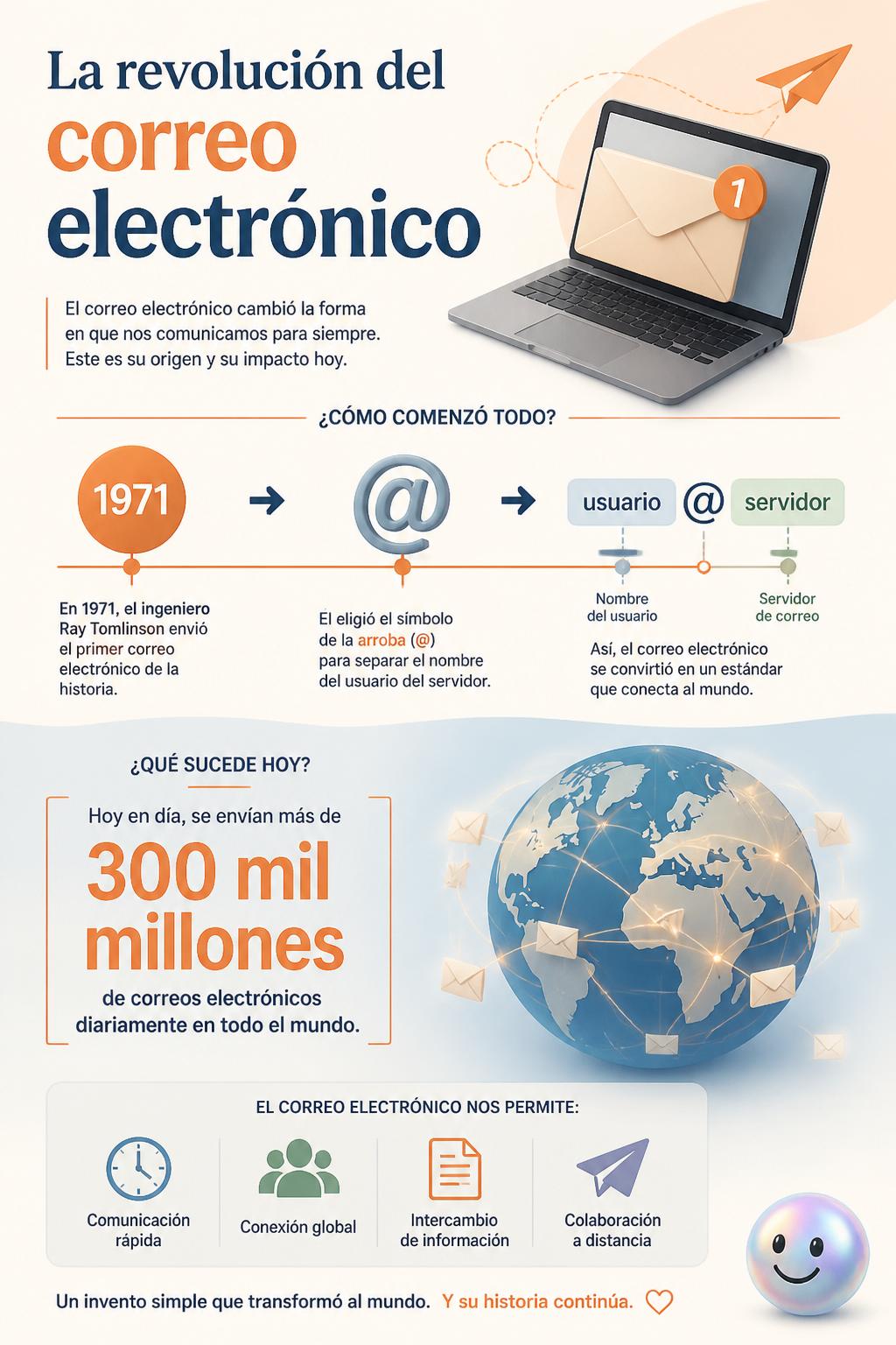 La revolución del correo electrónico