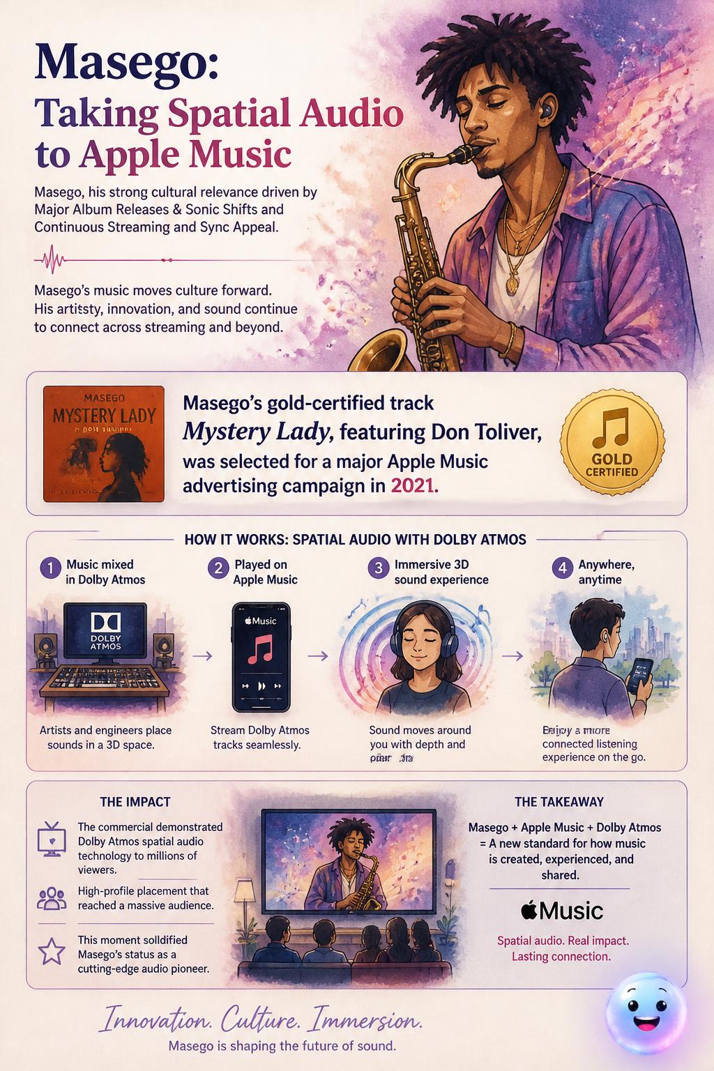 Masego Spatial Audio on Apple Music