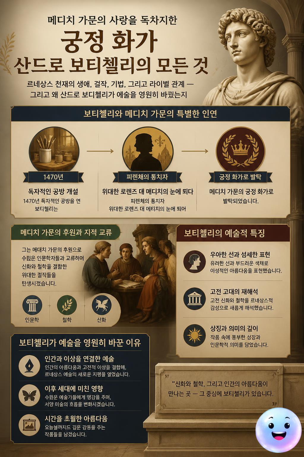 메디치 가문의 사랑을 독차지한 궁정 화가