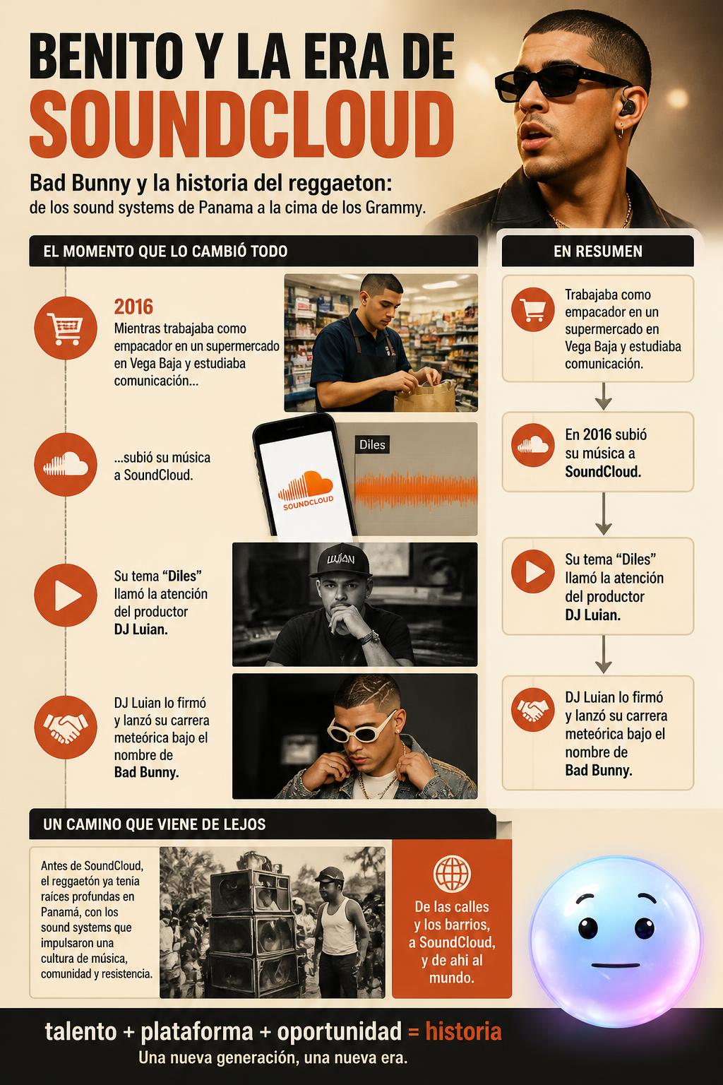 Benito y la era de SoundCloud