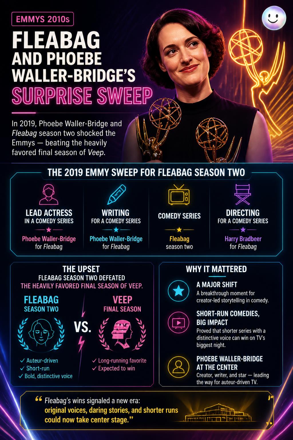 Fleabag and Phoebe Waller-Bridge's surprise sweep