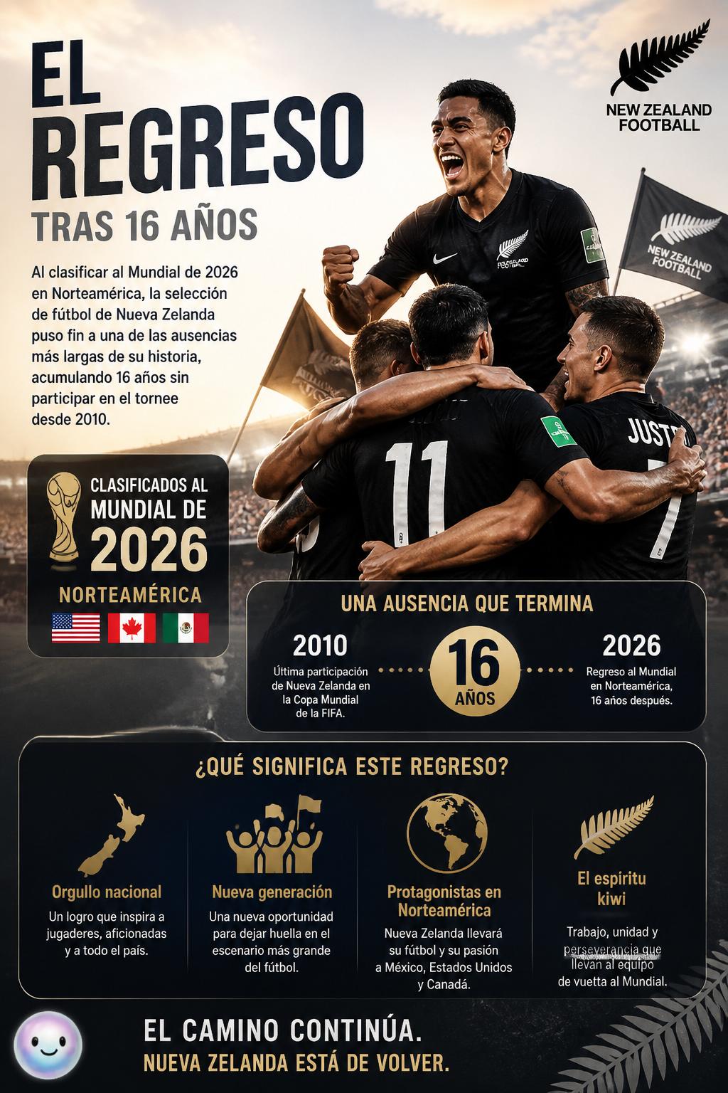 El regreso tras 16 años