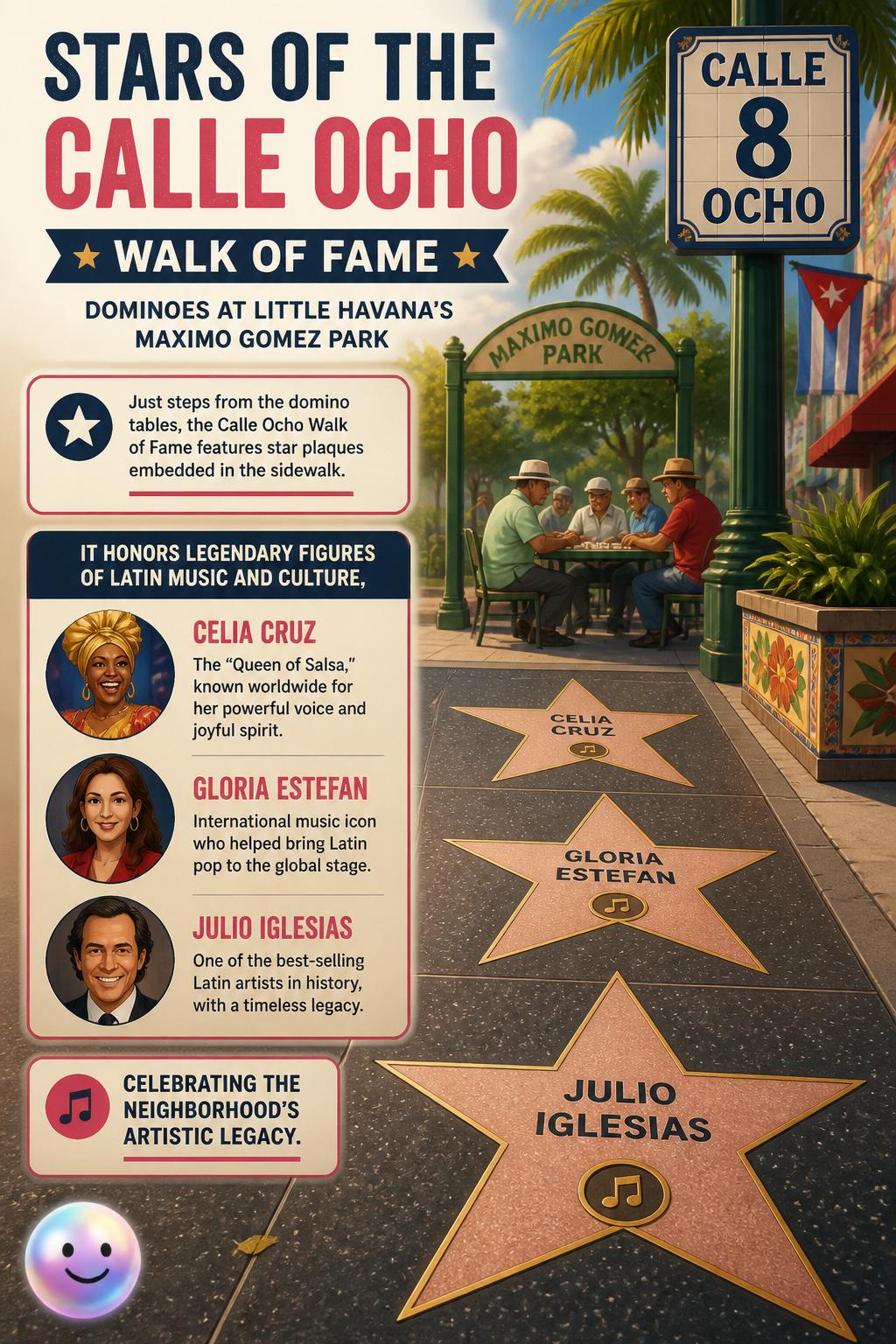 Stars of the Calle Ocho Walk of Fame