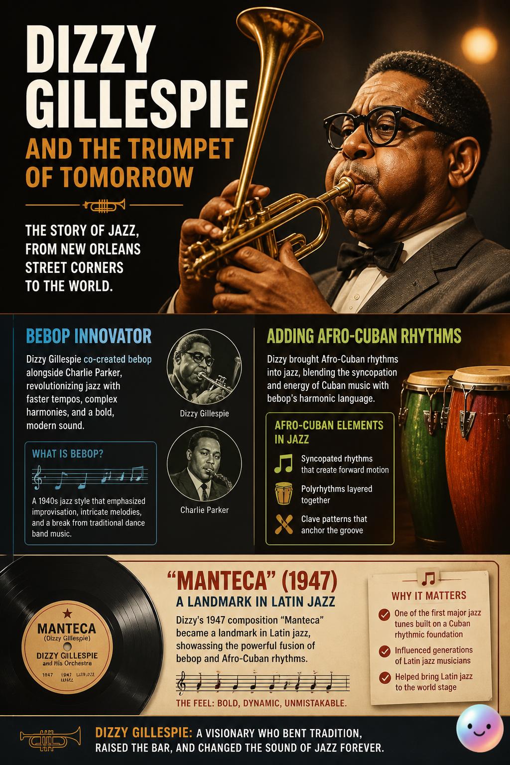 Dizzy Gillespie and the trumpet of tomorrow