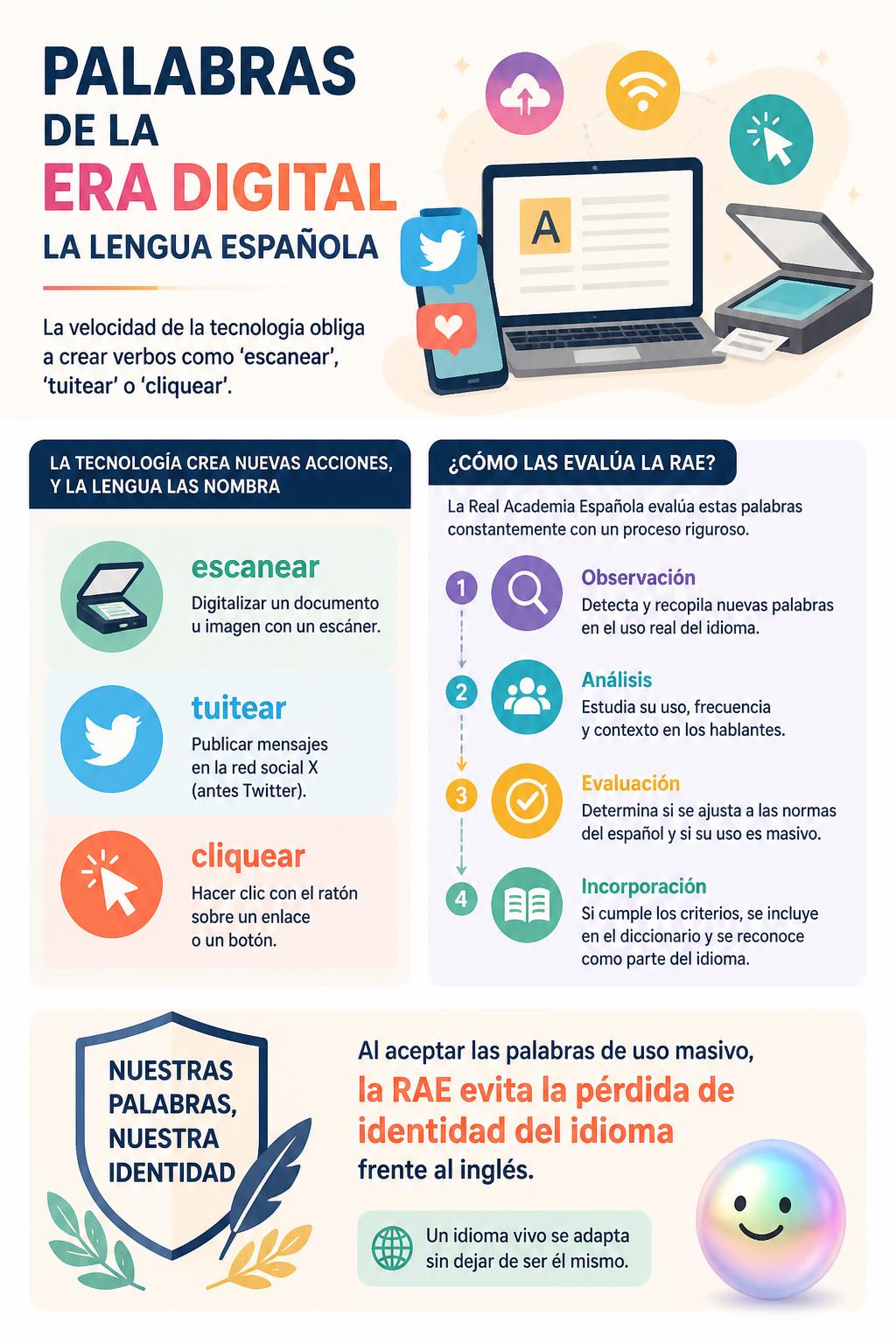Palabras de la era digital