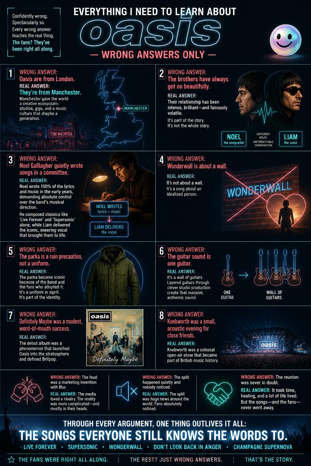 How Noel Gallagher quietly wrote songs in a committee