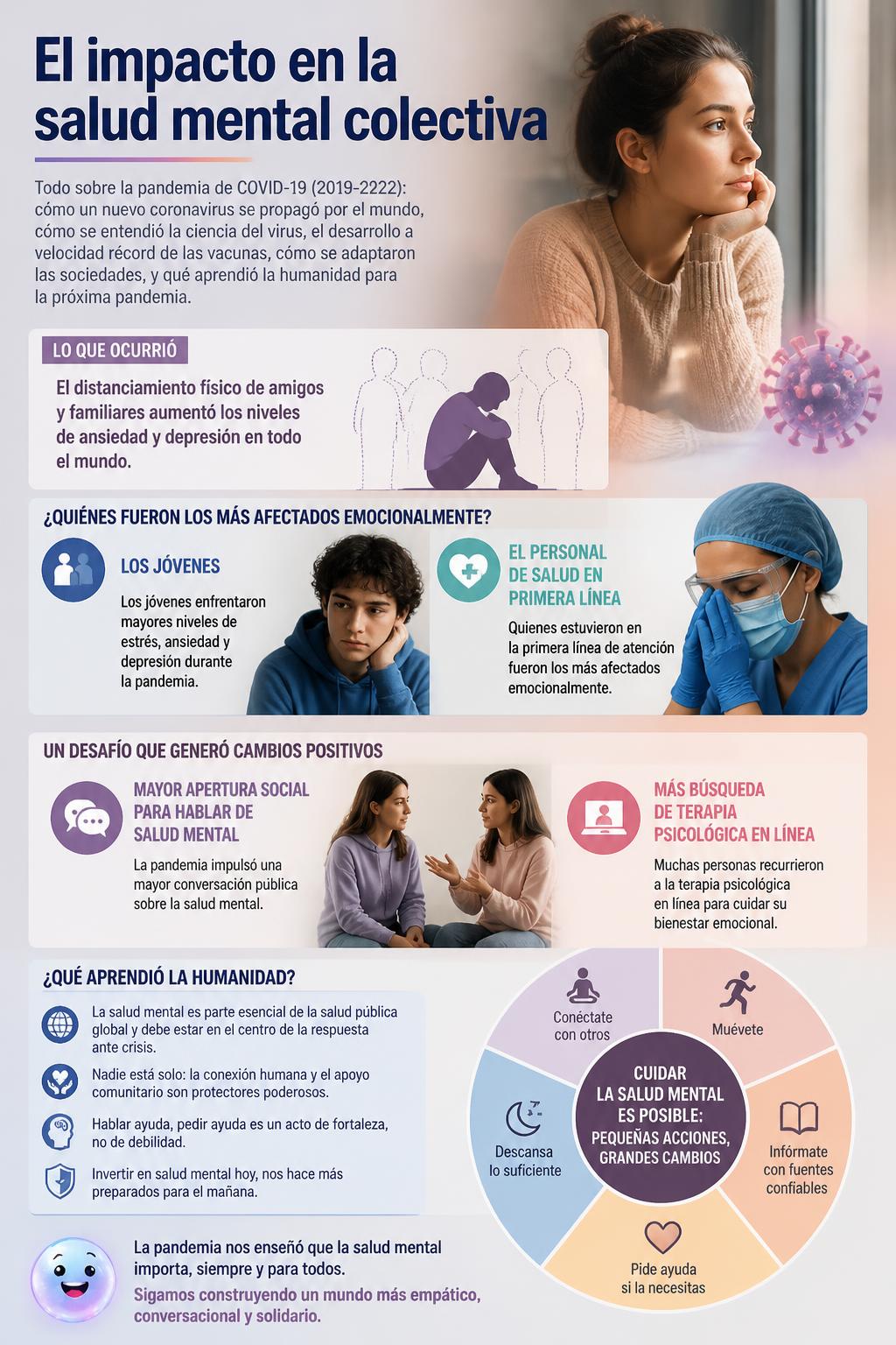 El impacto en la salud mental colectiva