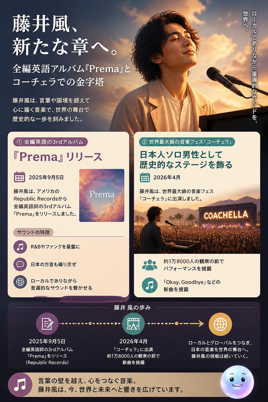 全編英語アルバム『Prema』とコーチェラでの金字塔