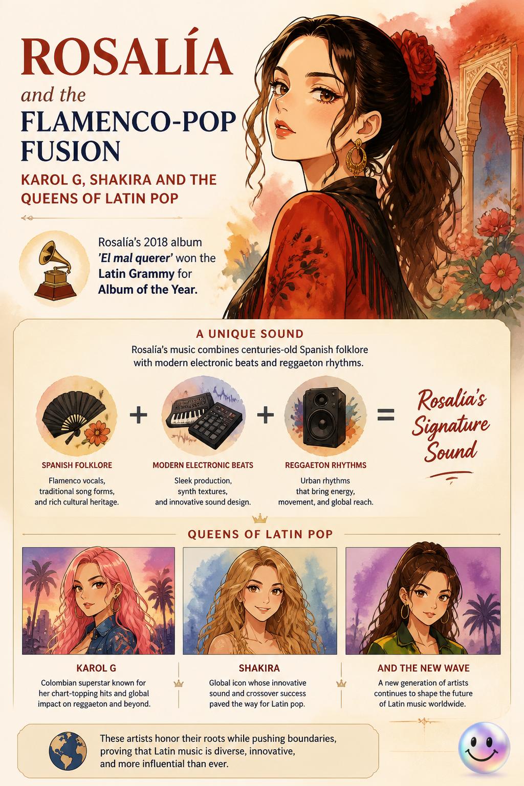 Rosalía and the flamenco-pop fusion