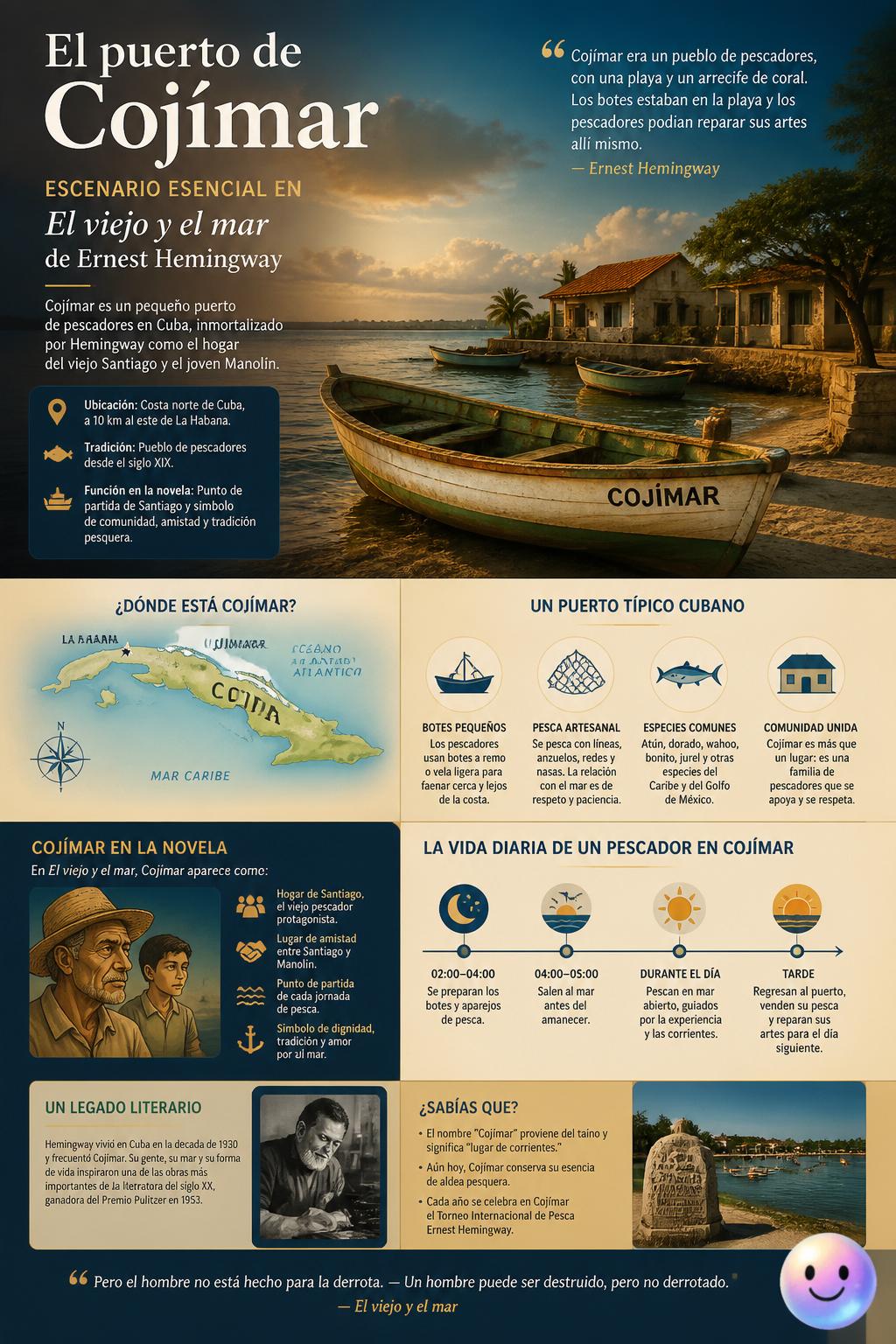 El puerto de Cojímar