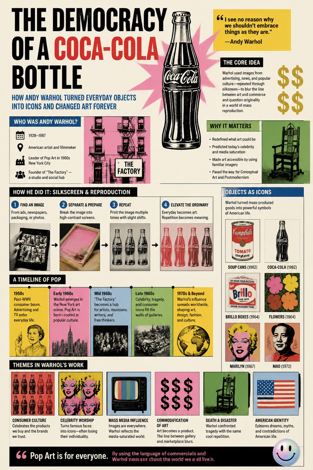 The democracy of a Coca-Cola bottle