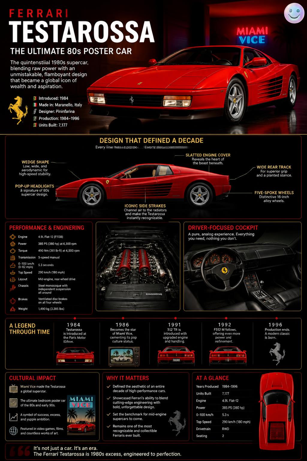 The ultimate bedroom poster car
