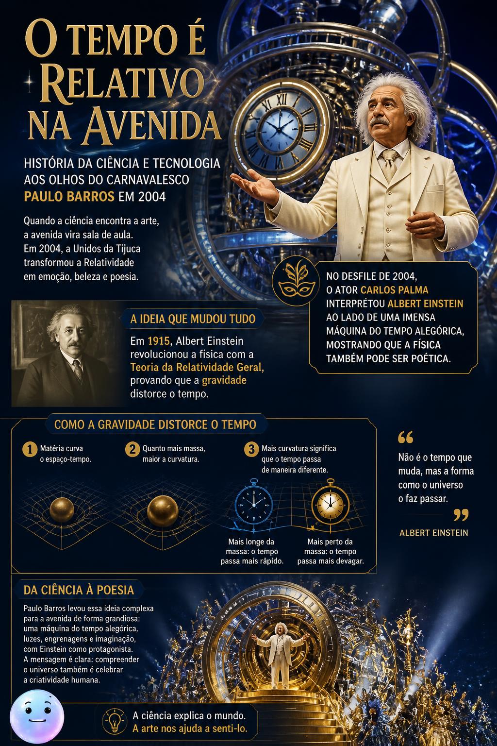 O tempo é relativo na avenida