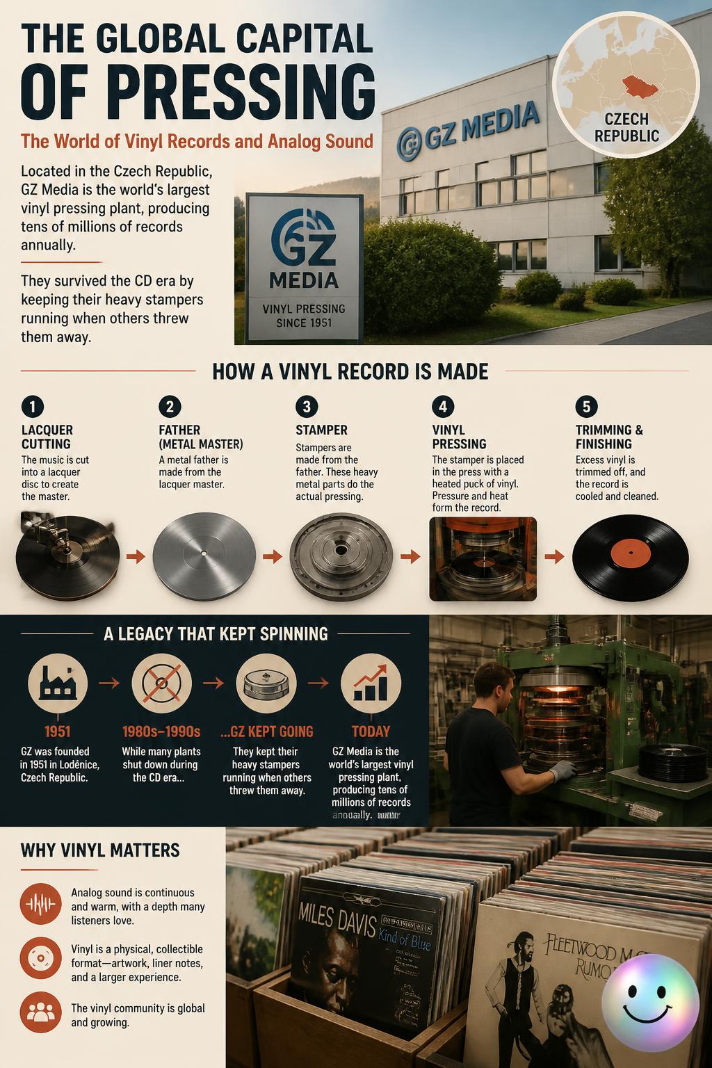 The global capital of pressing