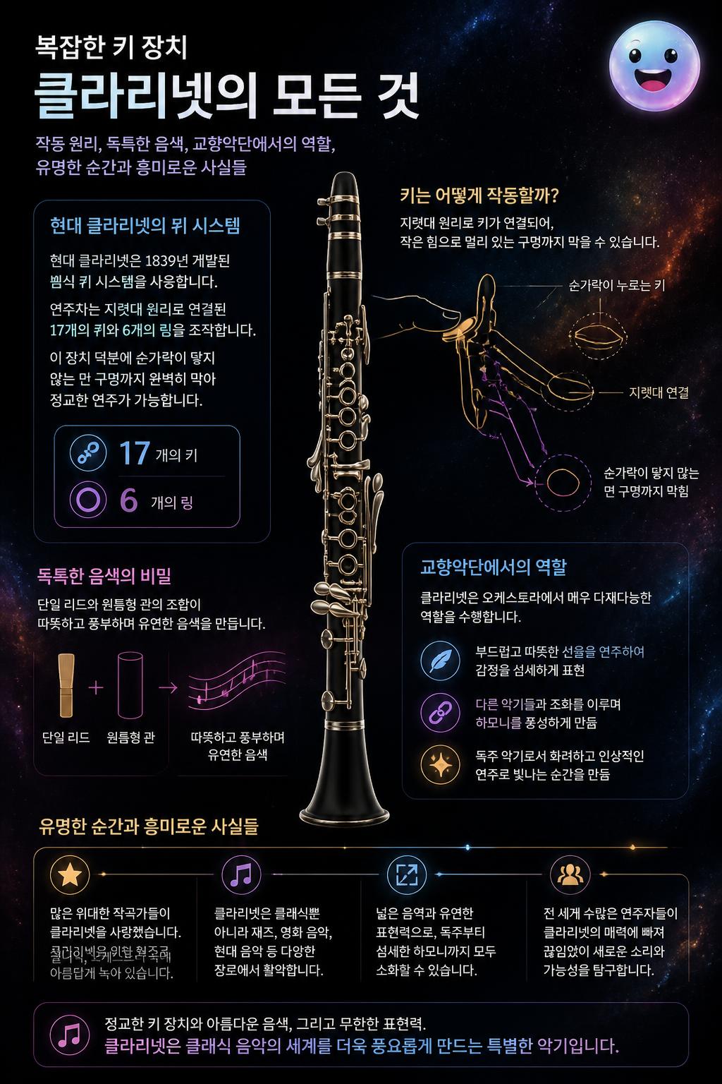 복잡한 키 장치