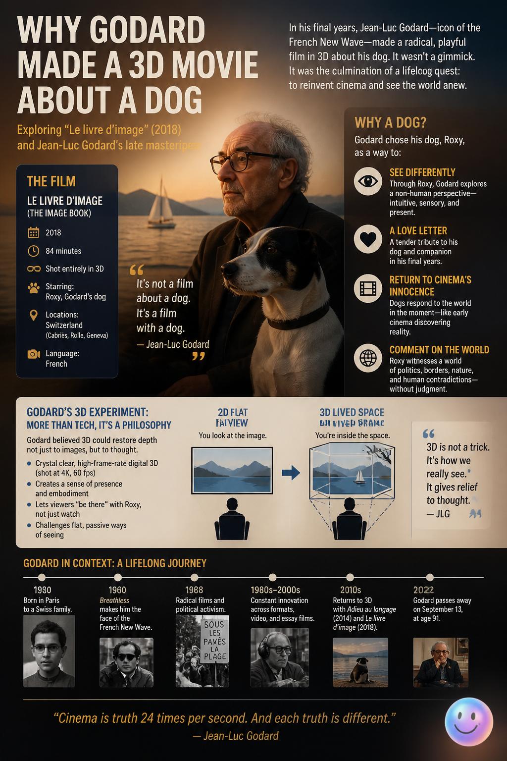 Why Godard made a 3D movie about a dog
