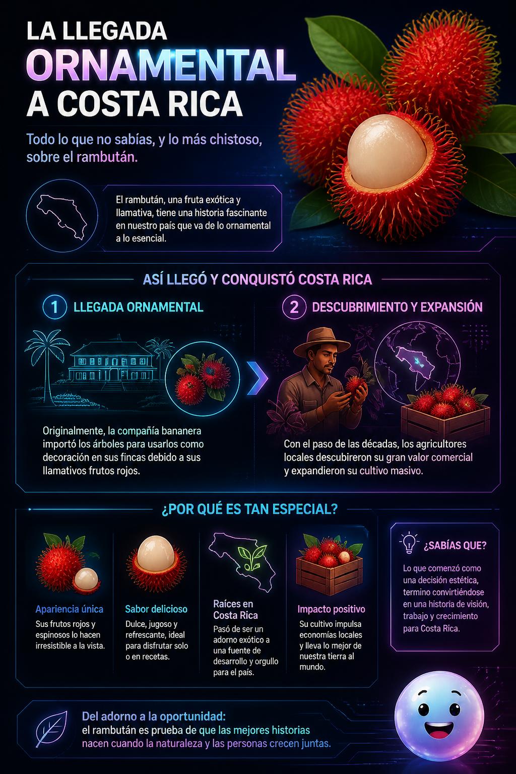 La llegada ornamental a Costa Rica