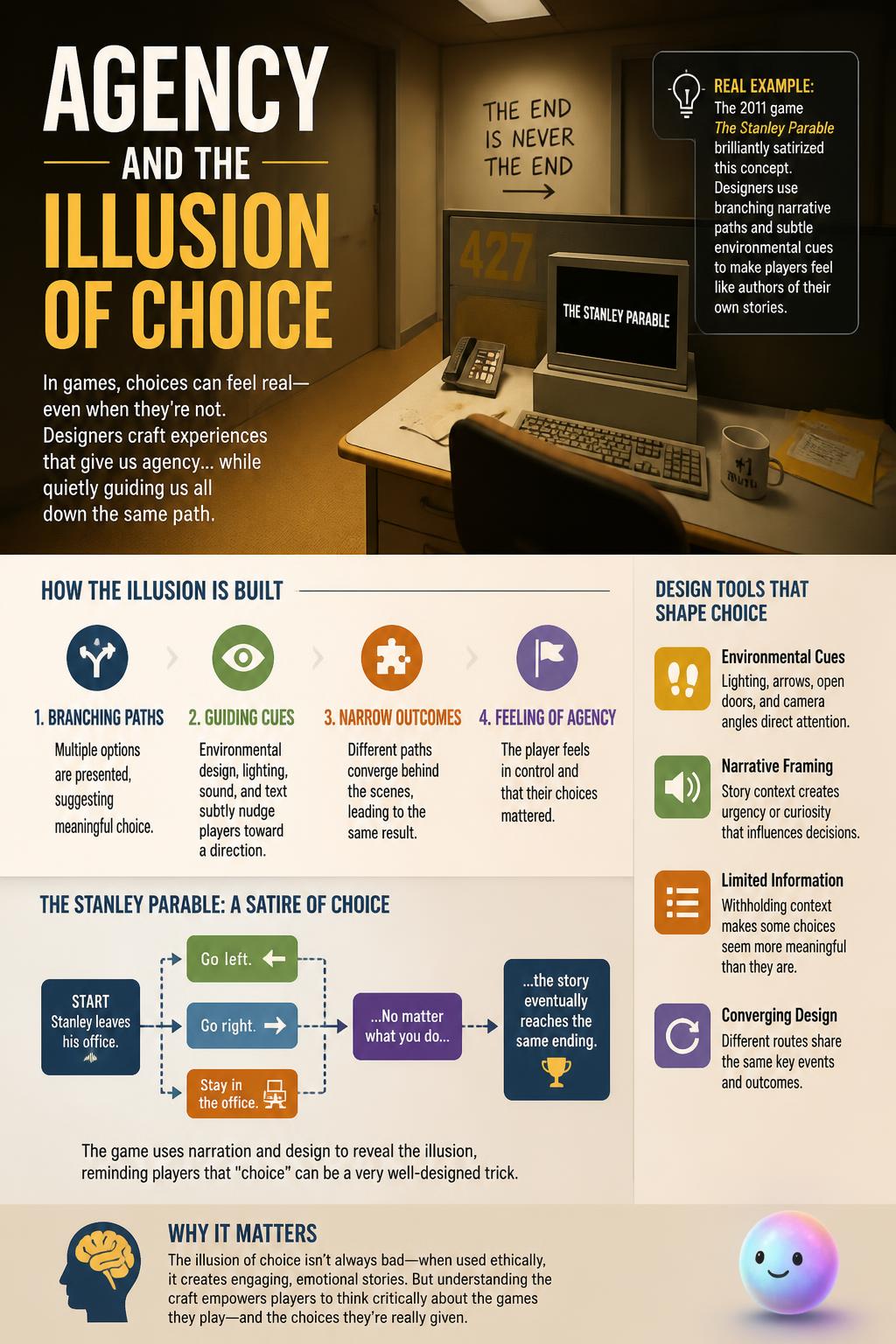 Agency and the illusion of choice