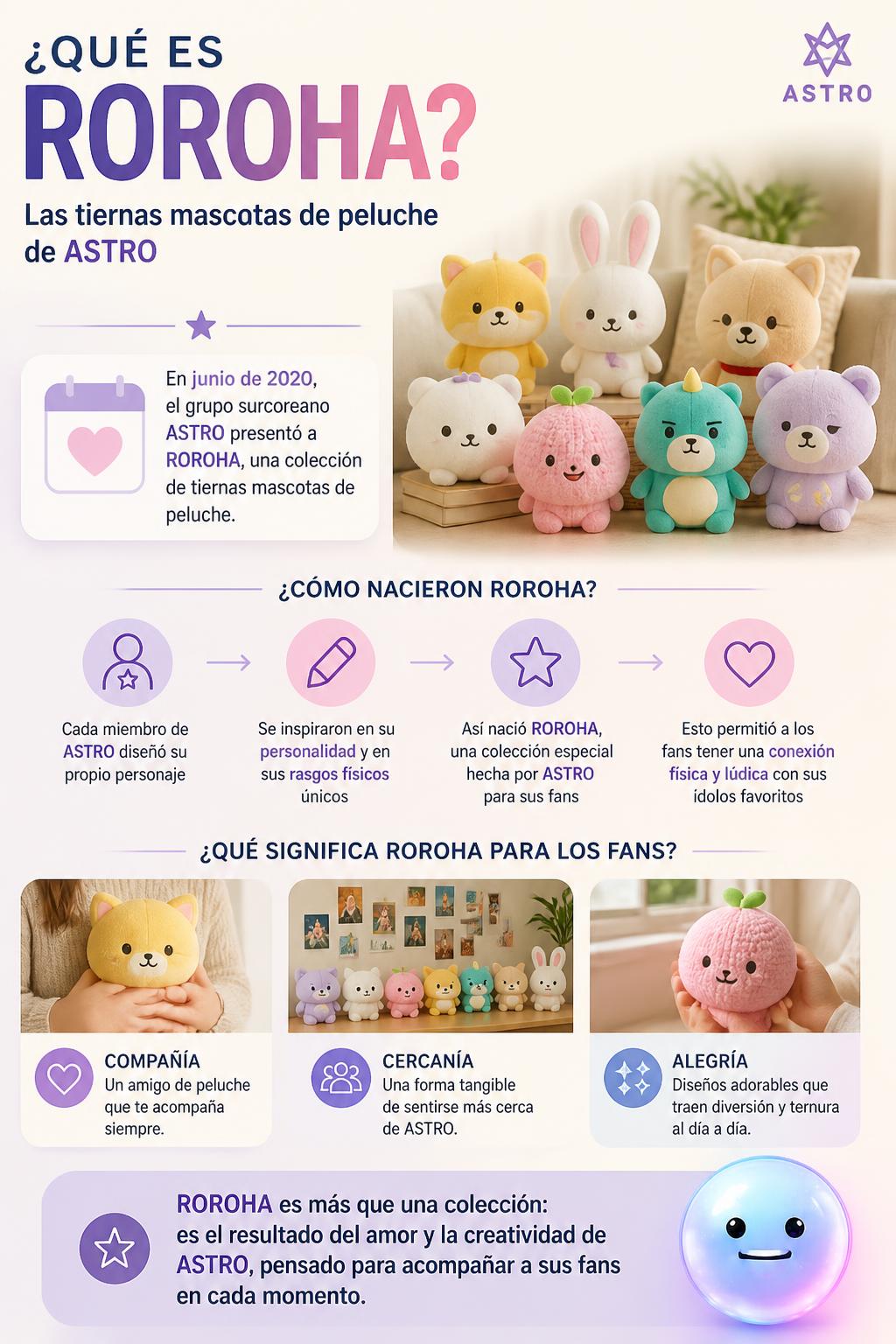 ¿Qué es un Roroha?
