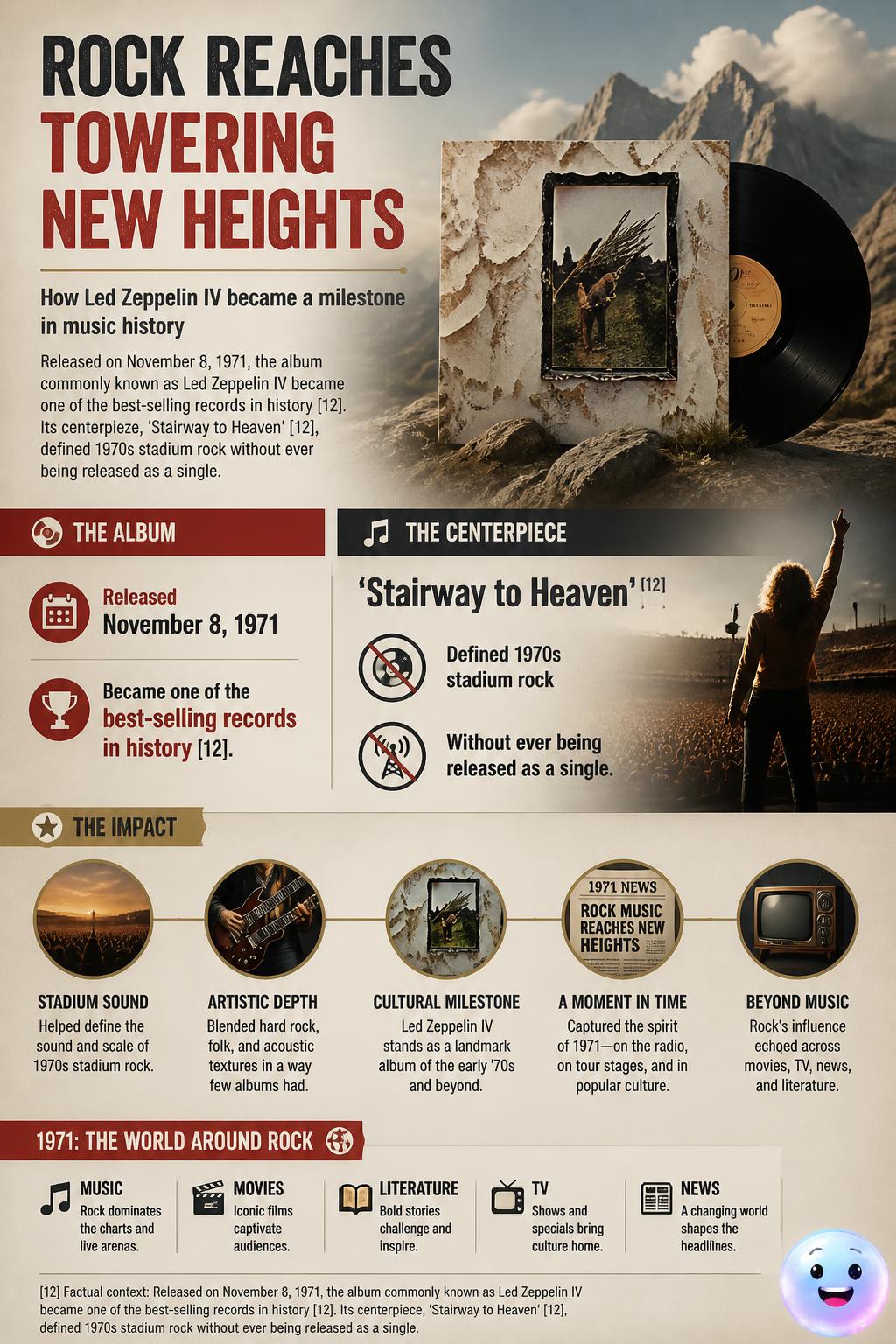 Rock reaches towering new heights