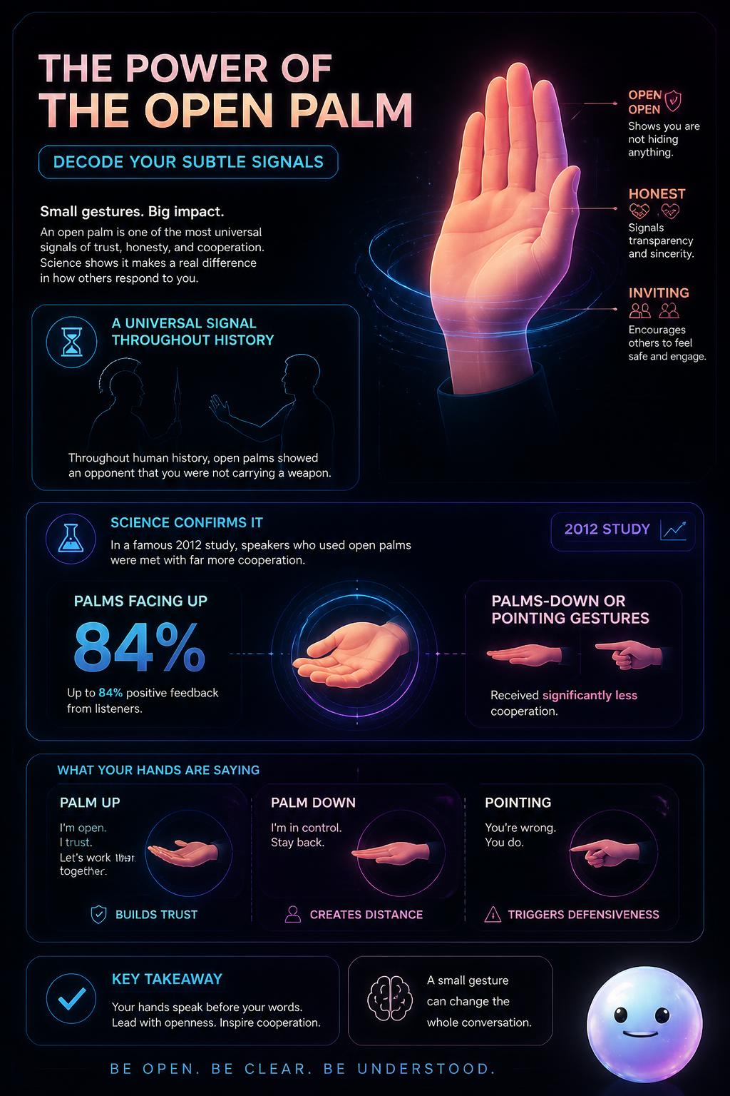 The power of the open palm