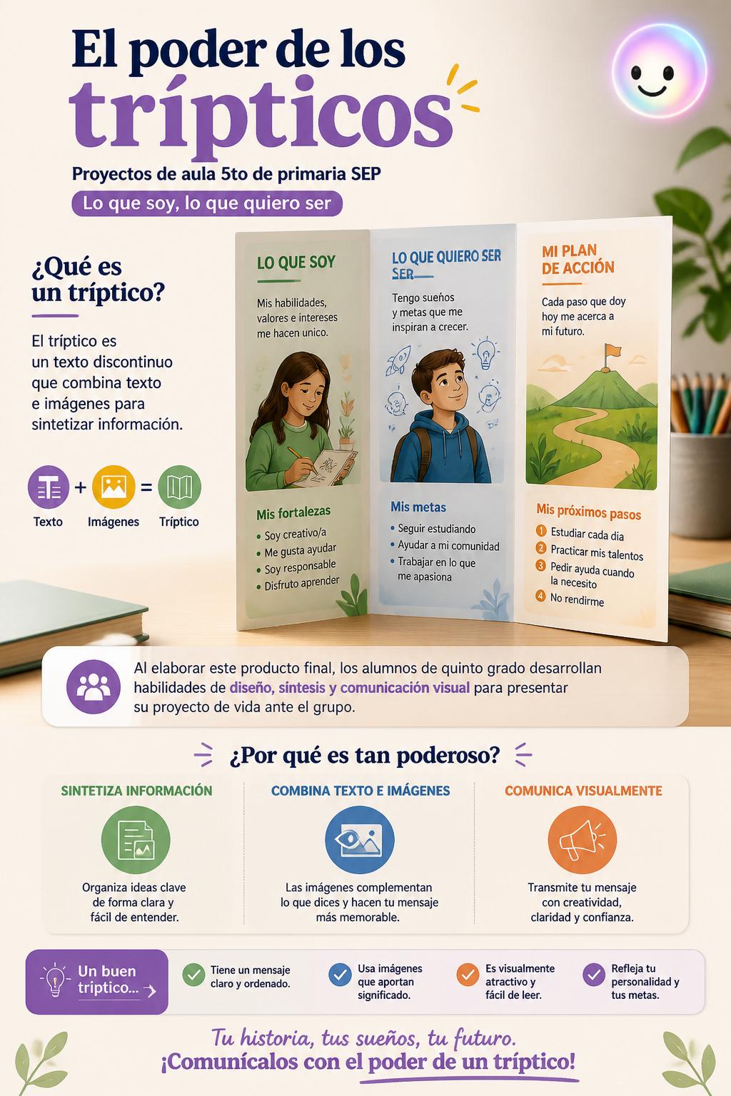 El poder de los trípticos