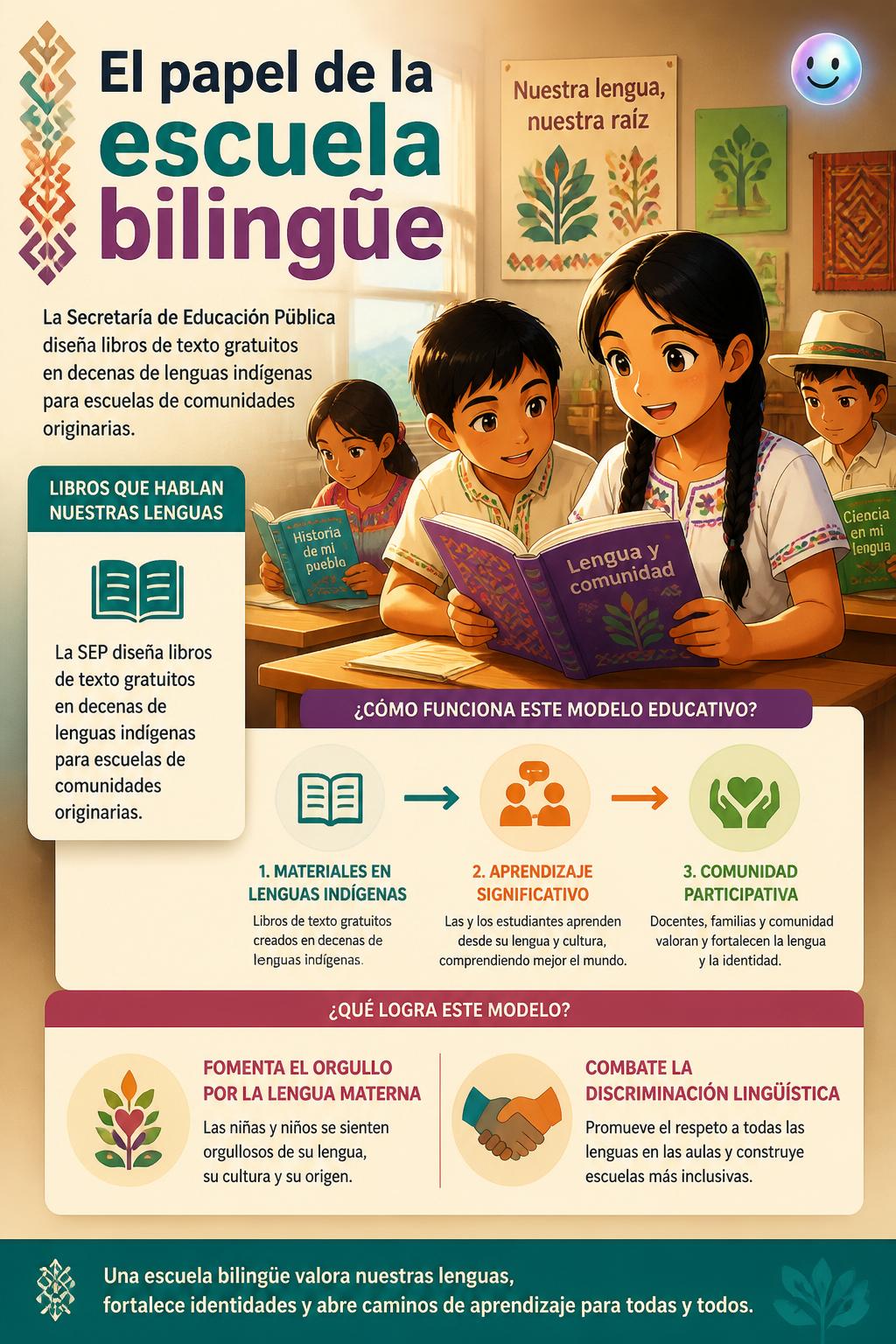 El papel de la escuela bilingüe
