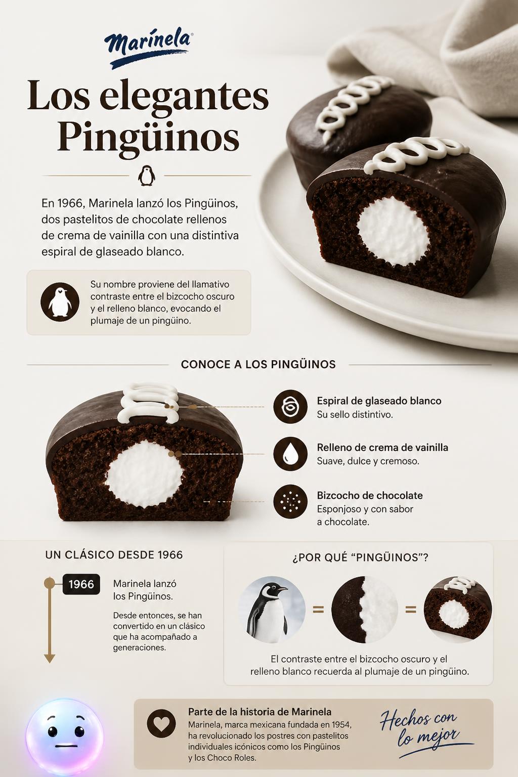 Los elegantes Pingüinos