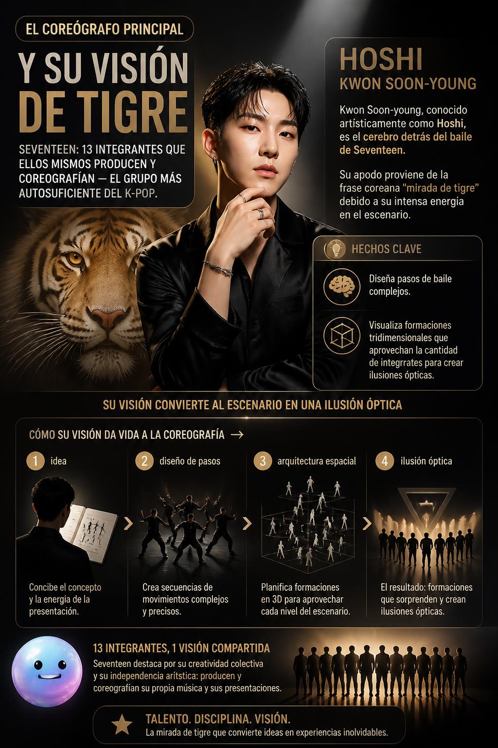 El coreógrafo principal y su visión de tigre