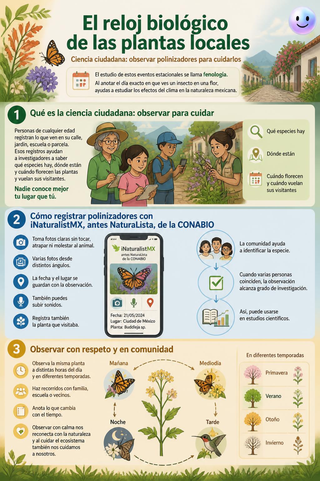 El reloj biológico de las plantas locales
