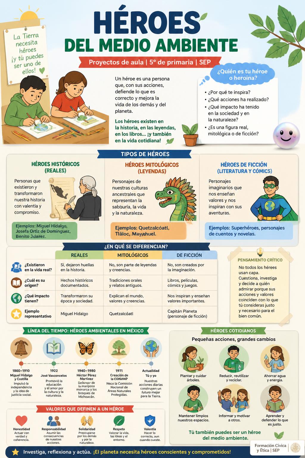 Héroes del medio ambiente