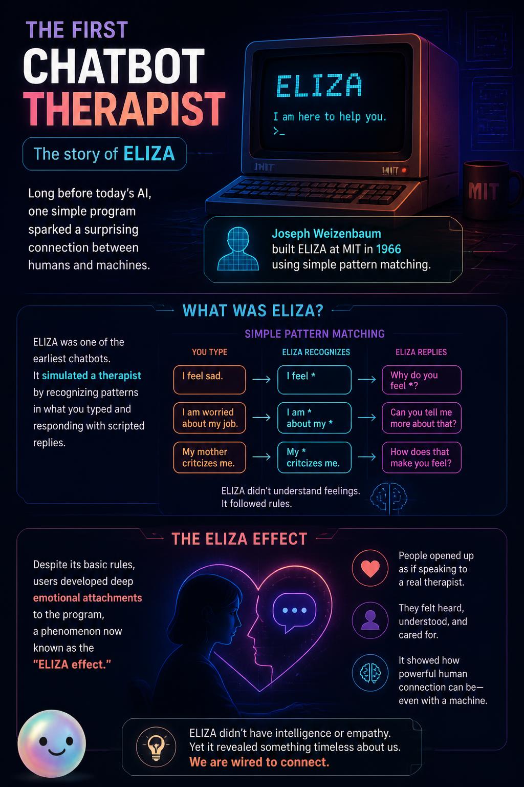 The first chatbot therapist