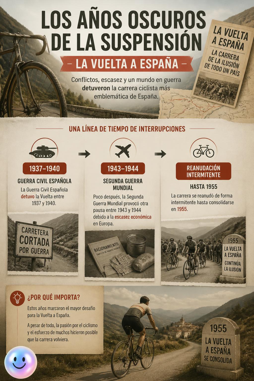 Los años oscuros de la suspensión