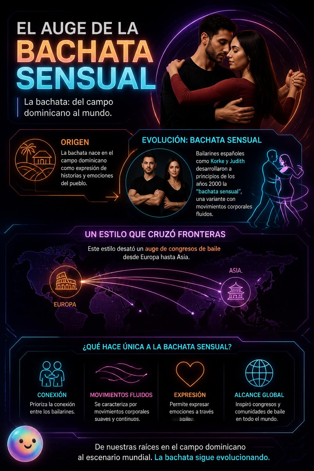 El auge de la bachata sensual