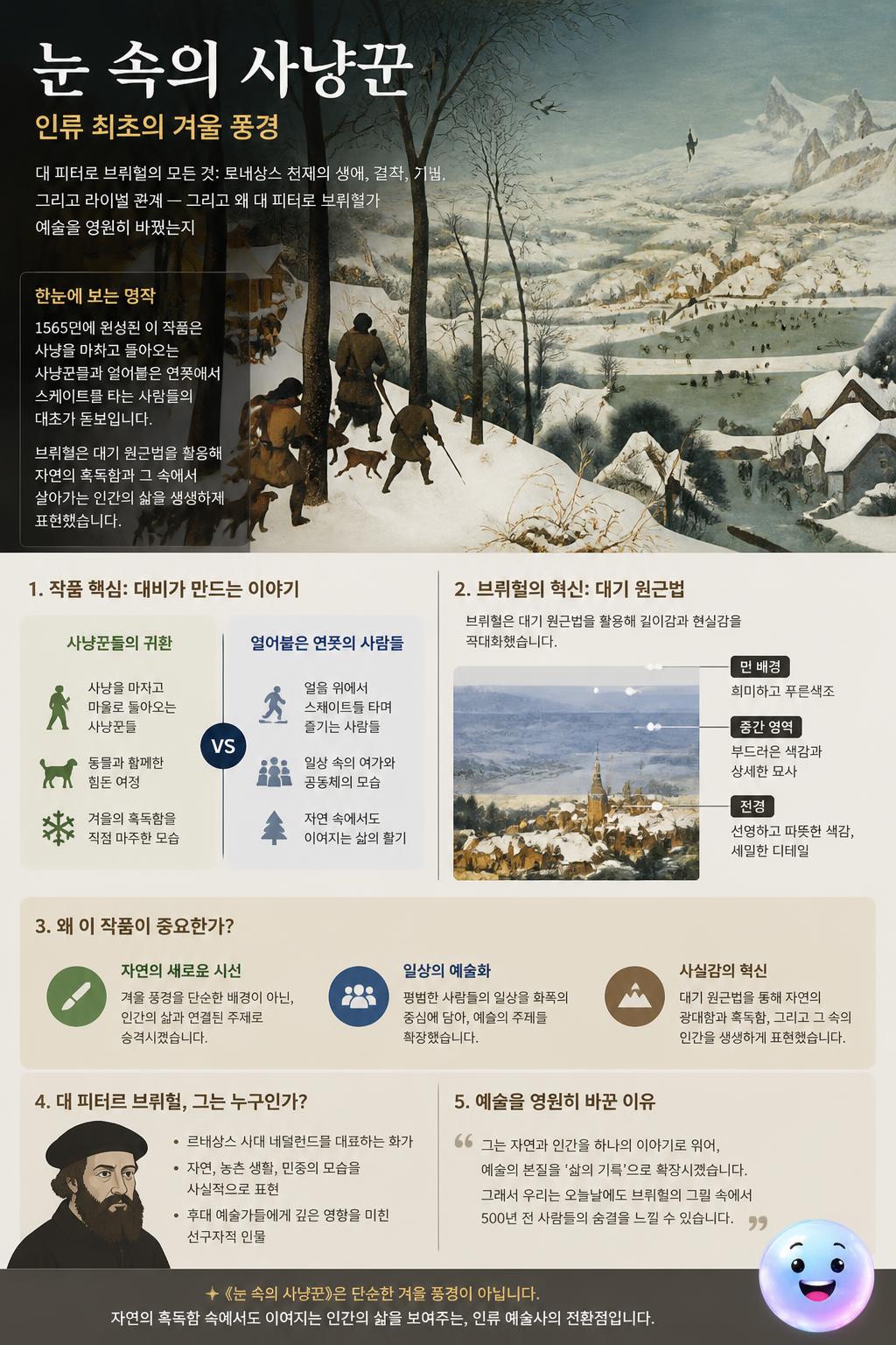 《눈 속의 사냥꾼》과 인류 최초의 겨울 풍경