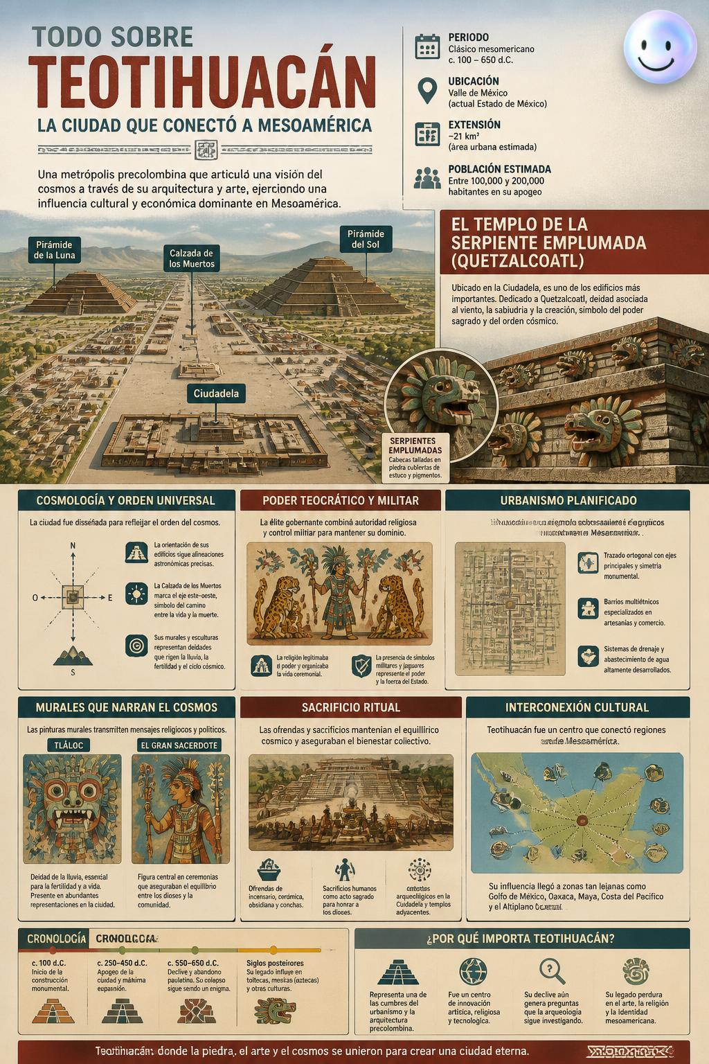 El templo de la Serpiente Emplumada
