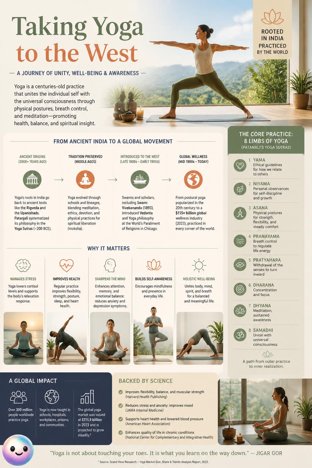 Taking yoga to the West