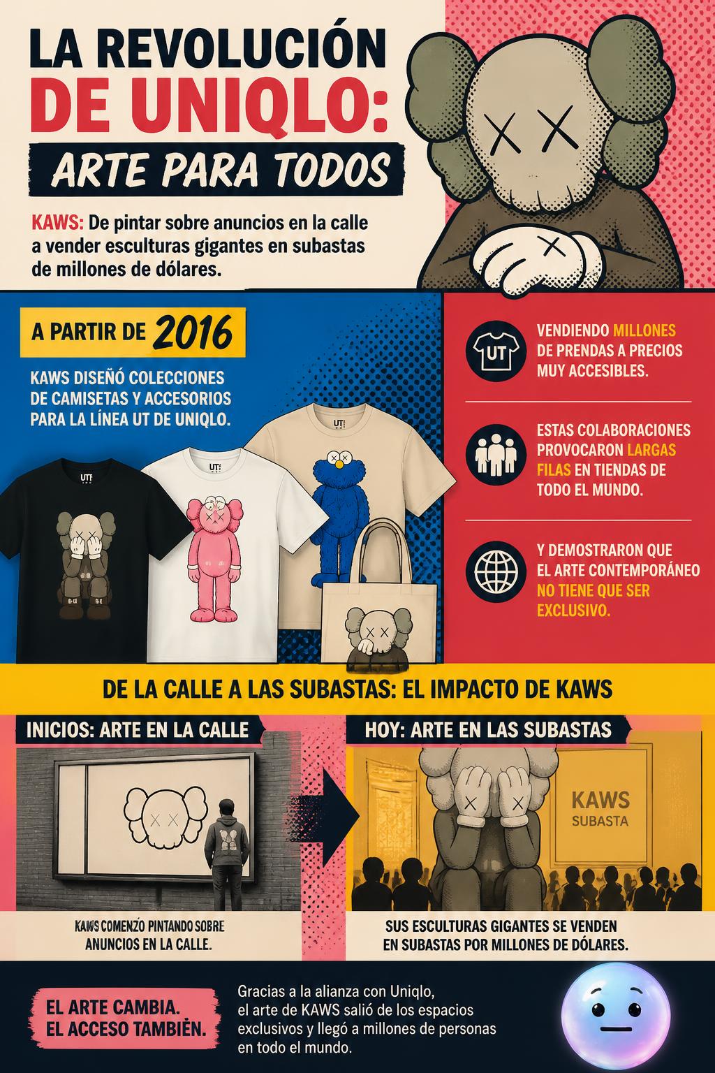 La revolución de Uniqlo: Arte para todos