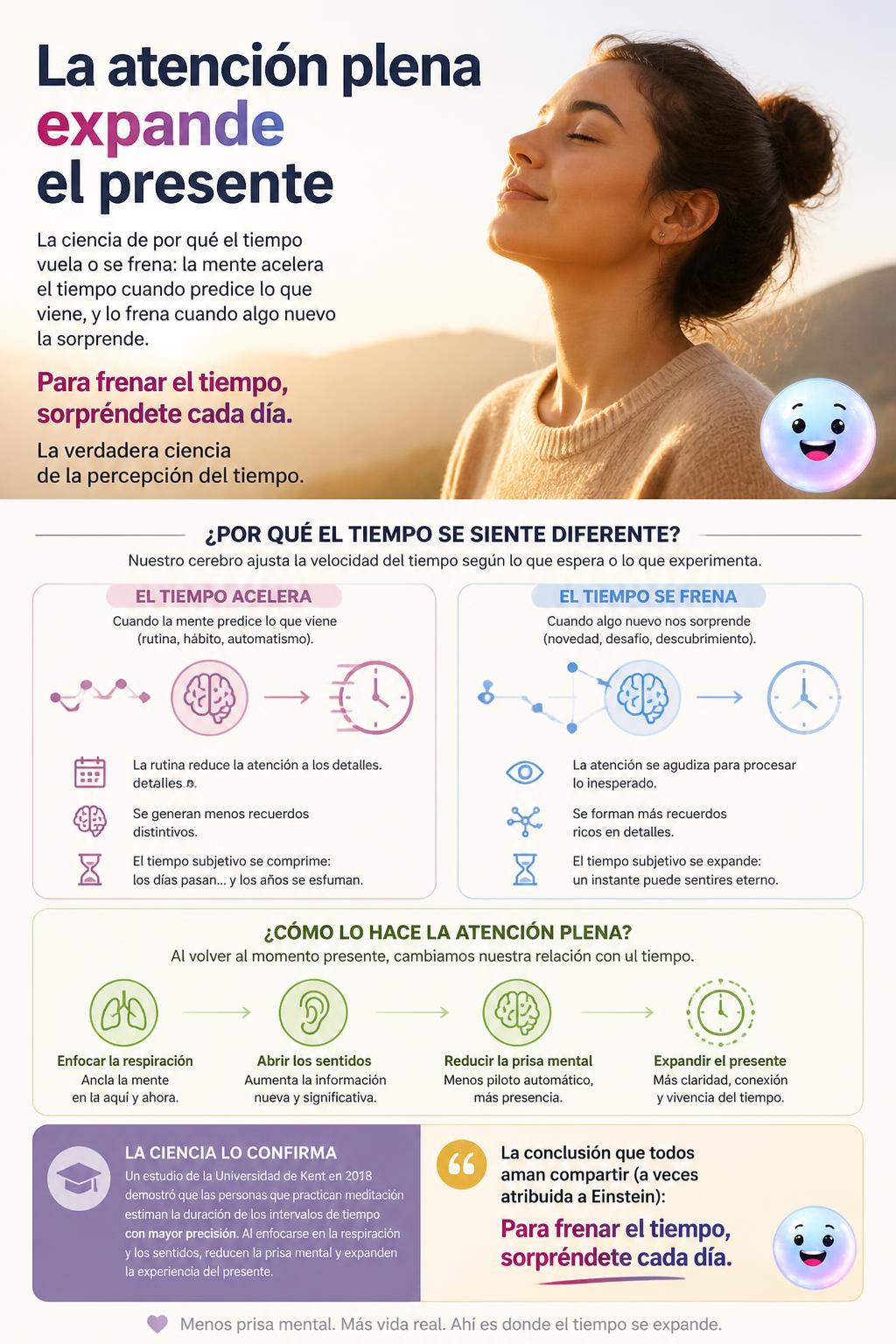 La atención plena expande el presente