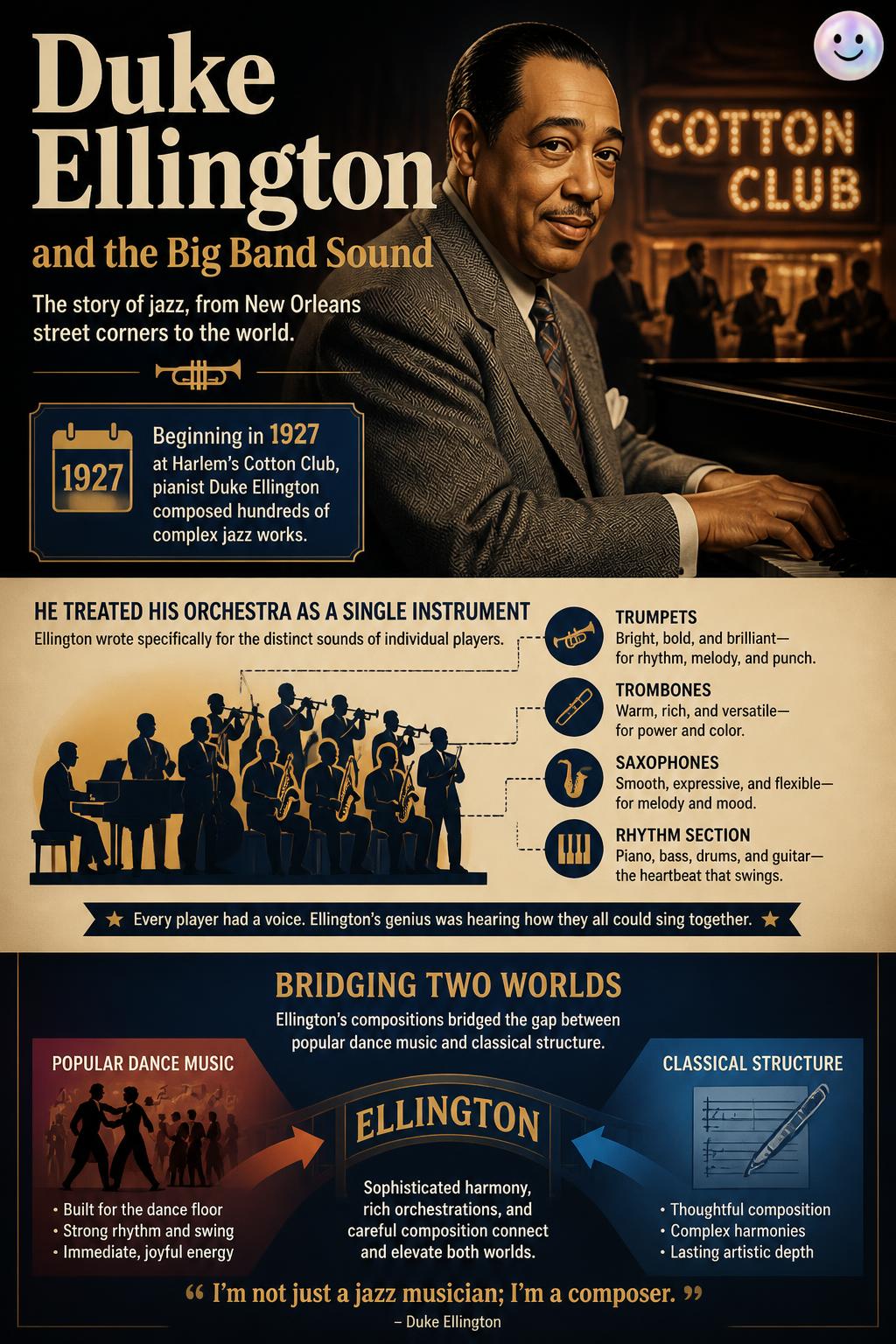 Duke Ellington and the big band sound