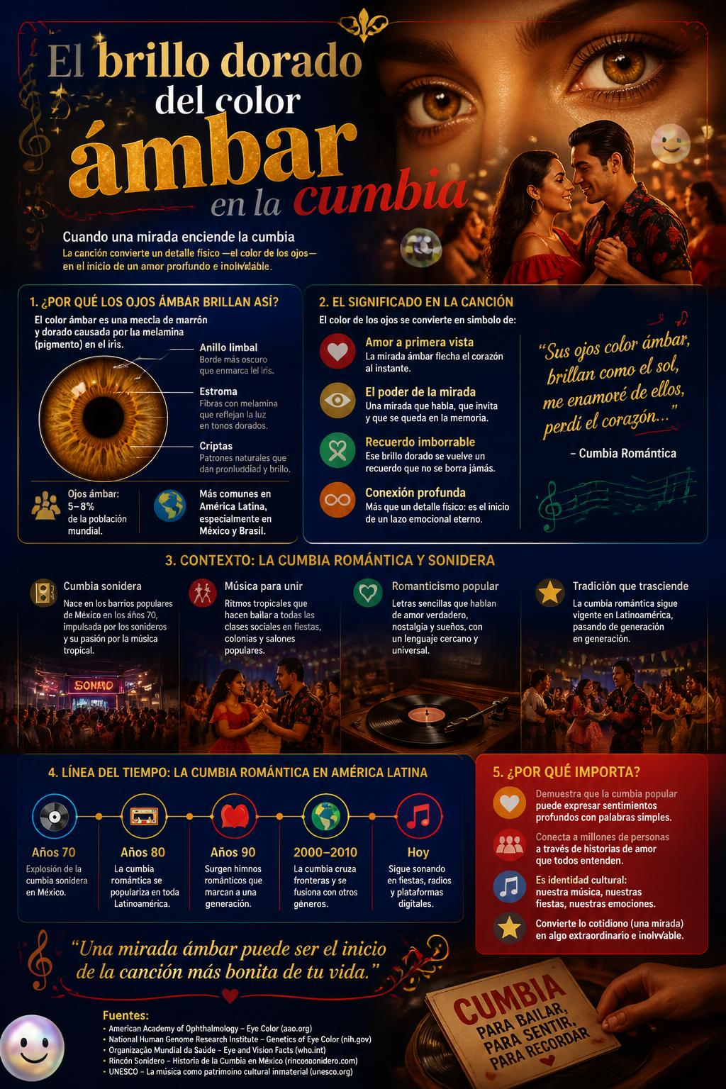 El brillo dorado del color ámbar