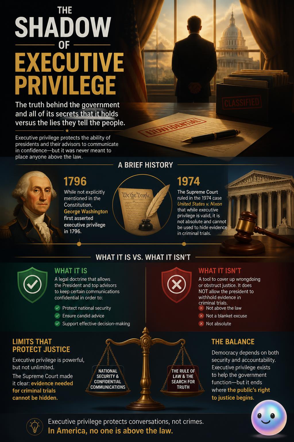 The shadow of executive privilege