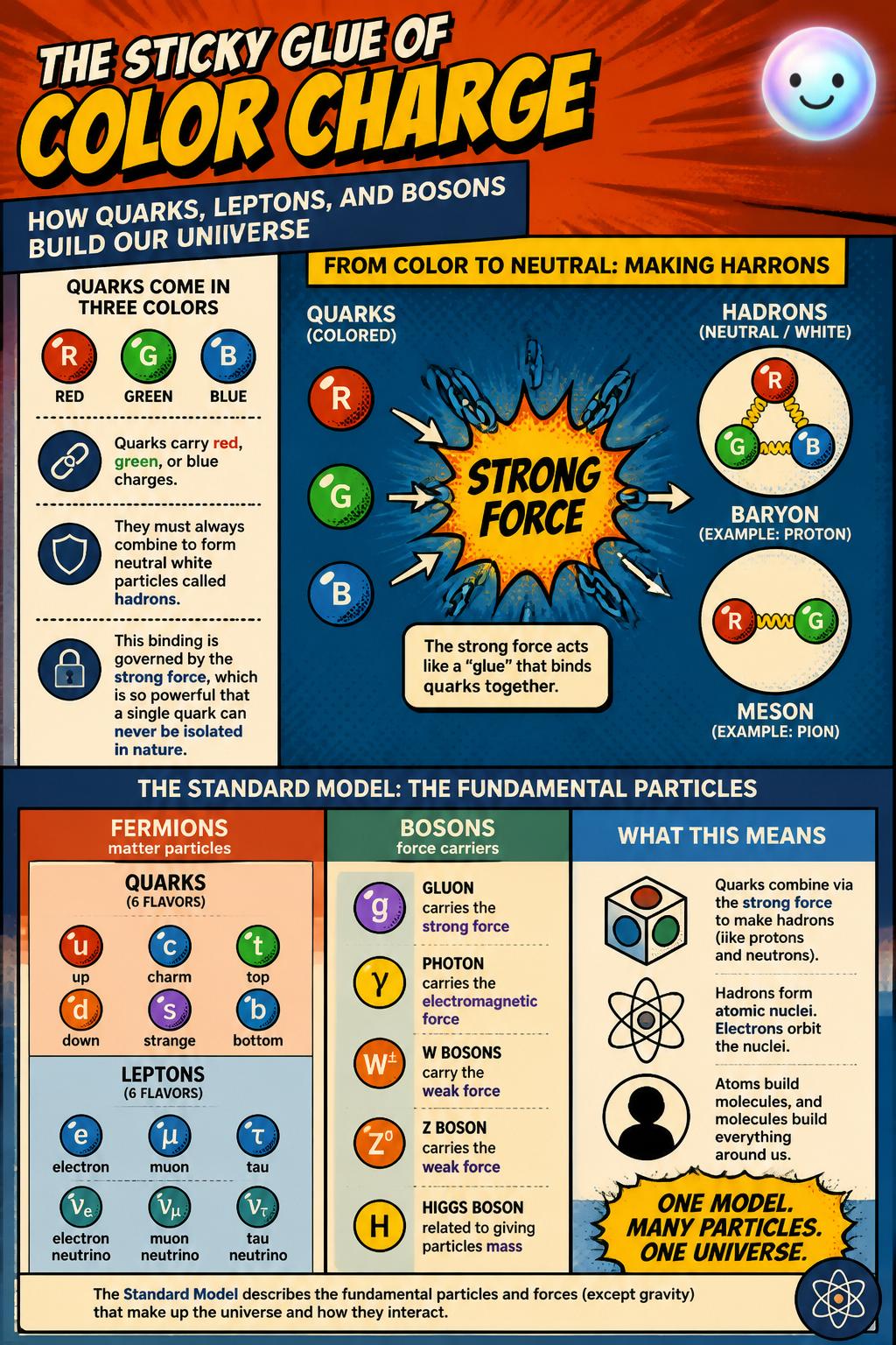 The sticky glue of color charge